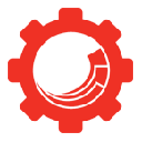 Sitecore Extensions