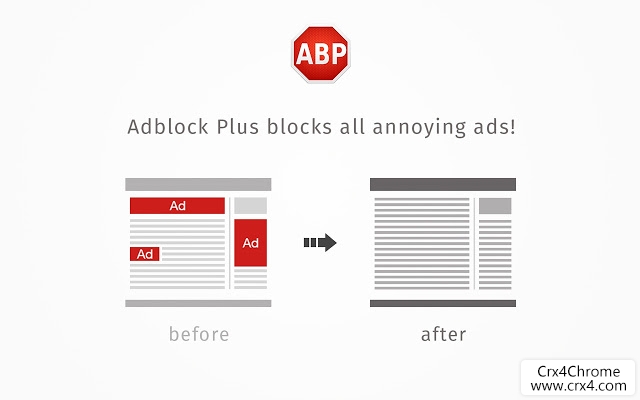 4000万下载量的广告终结者，去广告插件推荐：Adblock Plus